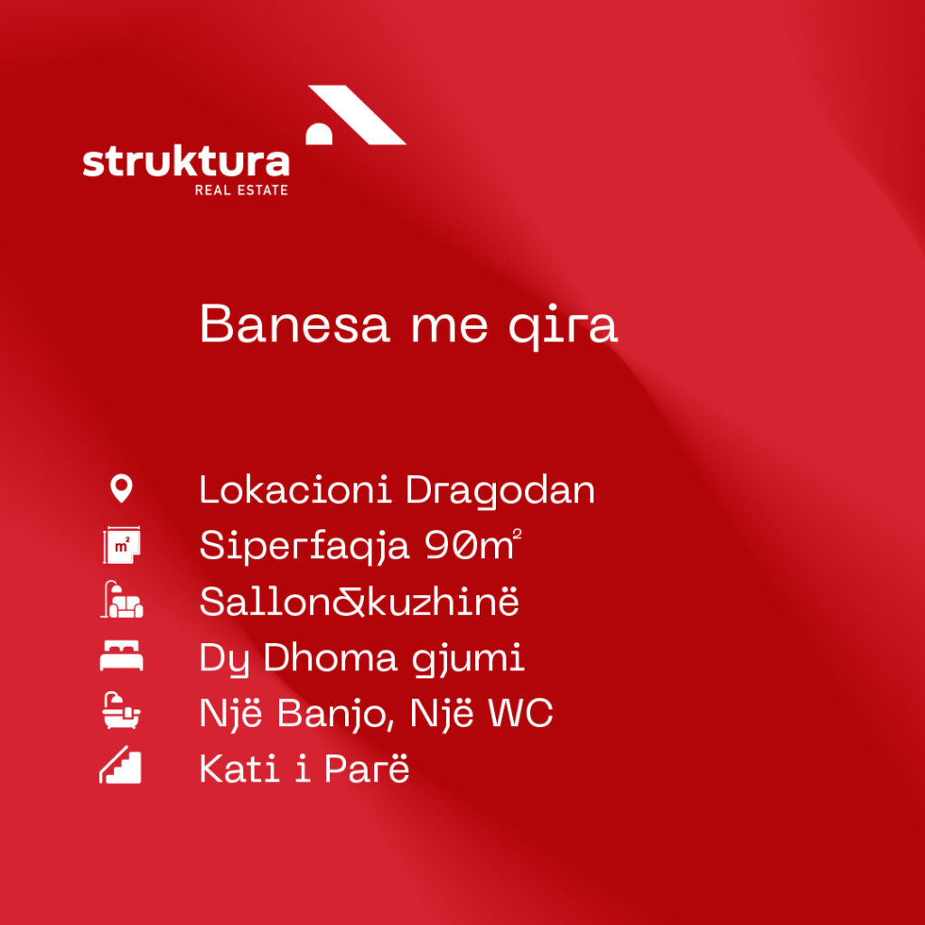 Banesa me qira, në Dragodan!