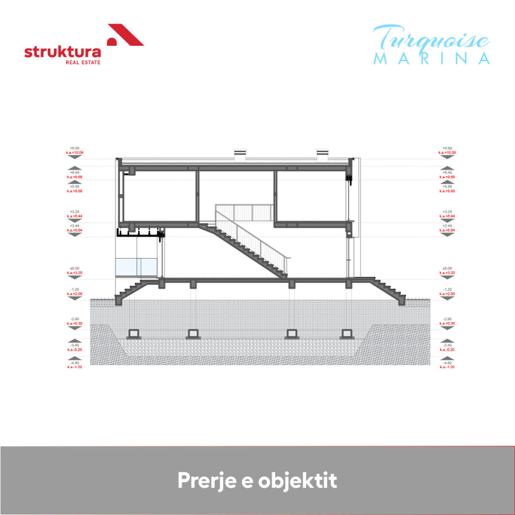 Villa në shitje, në Turquoise Marina!