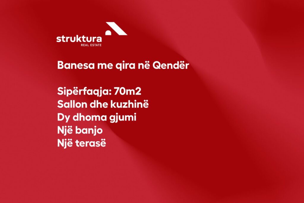 Banesa me qira, ne Qender!