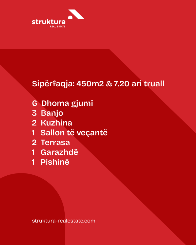 Shtepi ne shitje ne Taslixhe!