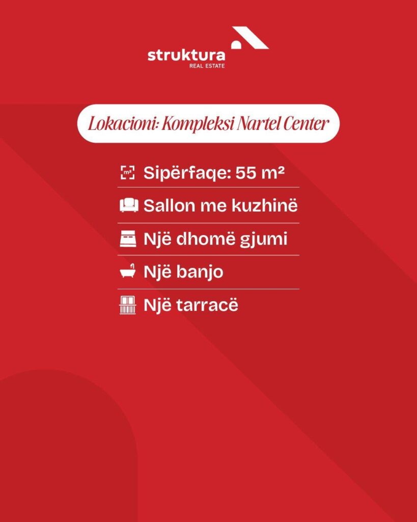 Banese me qira – Qender